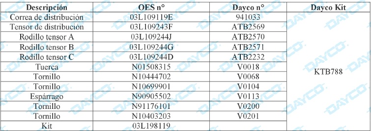 2019-09-06-dayco-info-tecnica-ktb788-07