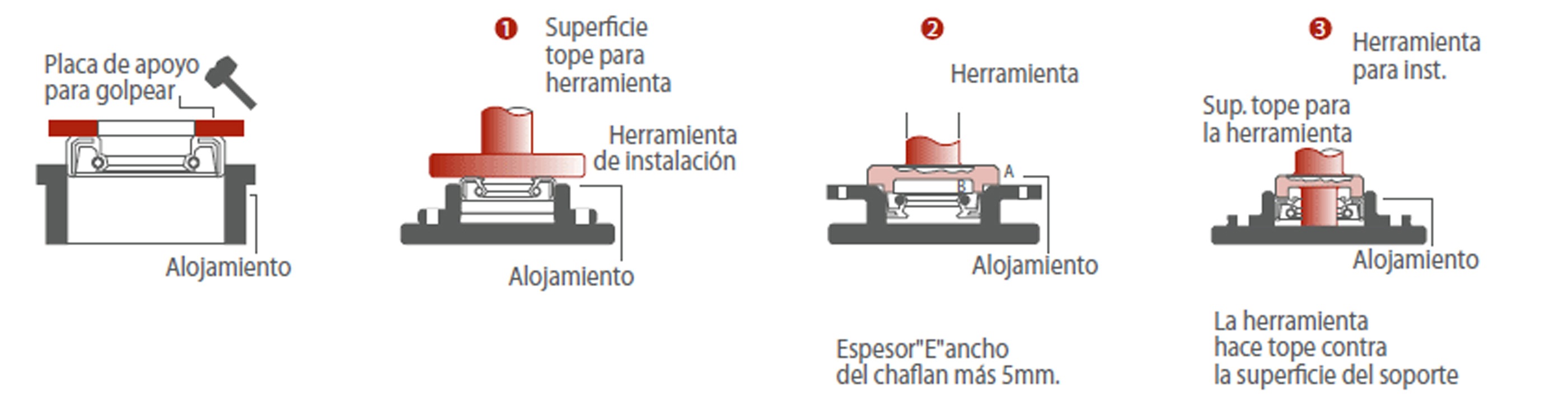 2019-01-18-alfa-rodamientos-instalacion-de-retenes-dbh-01