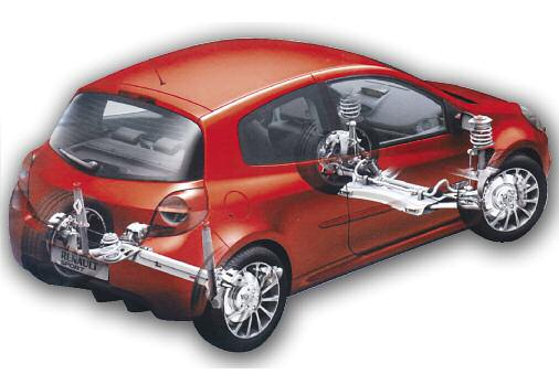 2018-09-13-la-suspension-y-la-amortiguacion-02