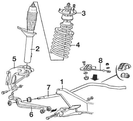 2018-09-26-la-suspension-y-la-amortiguacion-03
