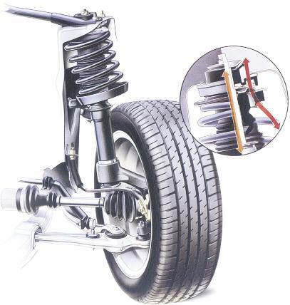 2018-09-26-la-suspension-y-la-amortiguacion-04