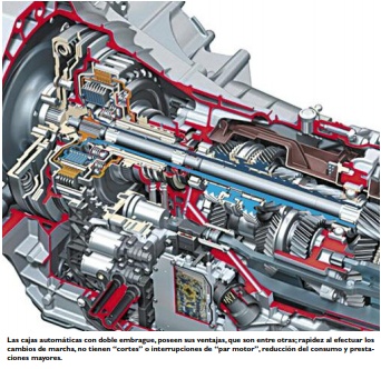 2019-07-05-las-transmisiones-de-todo-tipo-01