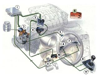 2019-08-08-la-transmision-basica-del-auto-02