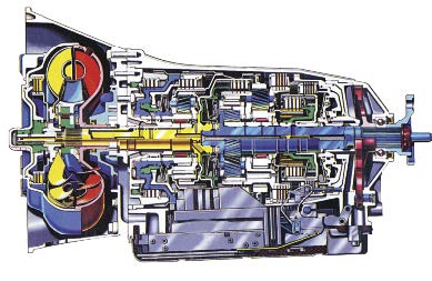 2019-08-08-la-transmision-basica-del-auto-10