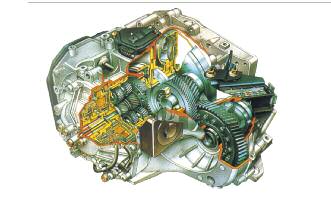 2019-08-08-la-transmision-basica-del-auto-14