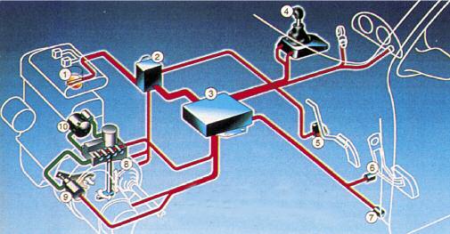 2019-08-08-la-transmision-basica-del-auto-15