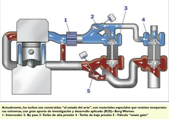 2019-05-10-los-turbos-diesel-02